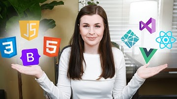 👩🏽‍💻 Learn Web Development as an Absolute Beginner