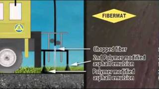 Norjohn Contracting: FiberMat Video