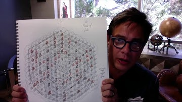 Resonance Academy - "The Language Of Light" - Course Overview Intro.