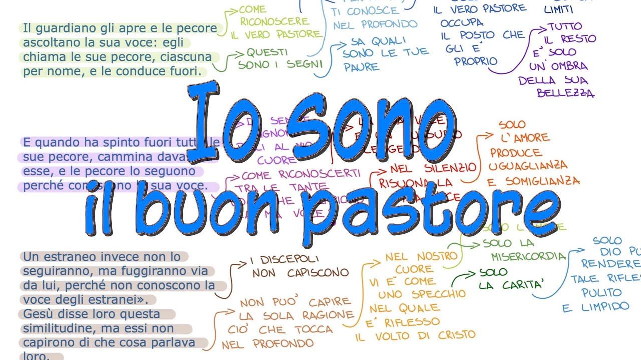 Io sono il buon pastore (Gv 10,1-10) - YouTube