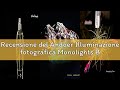 Recensione del Andoer Illuminazione fotografica Monolights Bowens Mount Snoot Ottico Snoot Snoot Met
