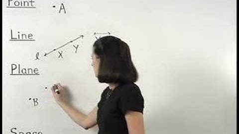 Geometry Help from MathHelp.com - Point Line Plane