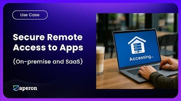 Secure Remote Access - ZTNA