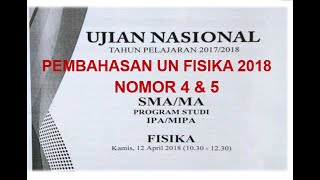 Pembahasan soal un fisika 2018 no 4 dan ...