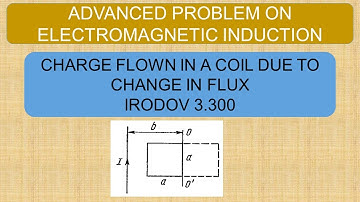 Irodov | Problem 3.300 |Electromagnetic Induction | Charge Flown in a Coil due to change in Flux