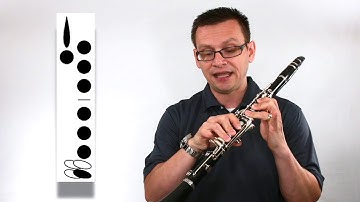 Concert F Minor BASIC Clarinet Scale Study