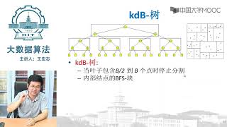 5.3 KD树