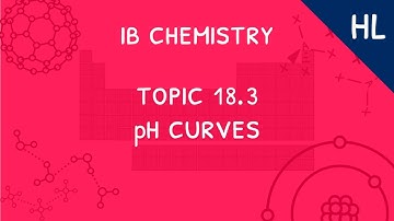 IB Chemistry Topic 18.3 (HL): pH curves