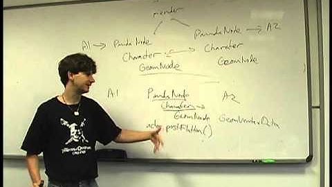 Panda lecture from Jul 2, 2008: Inside an Actor