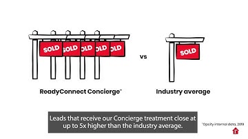 Opcity Concierge Explainer Video