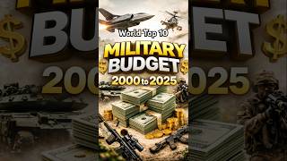World Top 10 Defence Budget 2025–26 💣 | Military Power Ranking #shorts