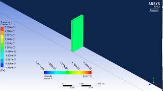 Fluid Structure Interaction