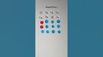 Drawing A Starlight line With Number 1 To 20 #line #maths #shorts