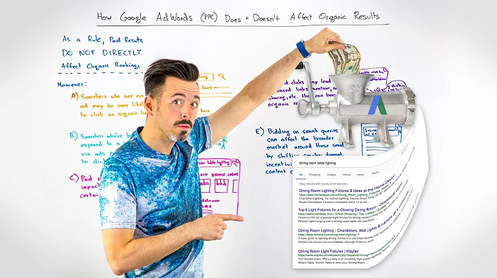 How Google AdWords (PPC) Does and Doesn't Affect Organic Results - Whiteboard Friday