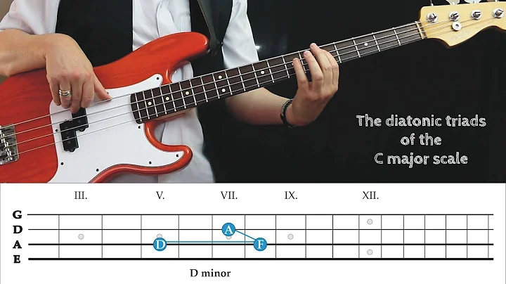 C major Diatonic Triads Exercise #1
