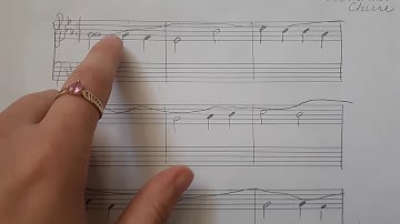 How to write a hymn descant with accompaniment | STEP 3: Envision your Descant