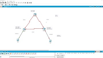 OSPF Routing tutorial