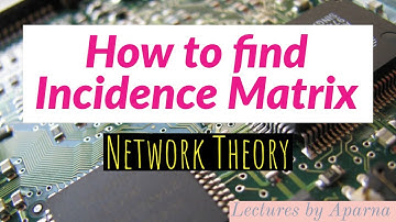 How to find Incidence Matrix from Directed Graph | Network Topology
