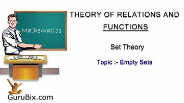 Empty Sets | Set Theory | Math Lessons