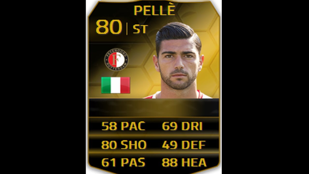 Looking For Players Pc Fifa Forums