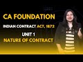 CA Foundation - The Indian Contract Act, Unit 1 Nature of Contract - Session 4 by CA Anny Middha