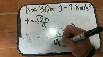 Projectile Motion: Cannonball Fired Horizontally from a Cliff