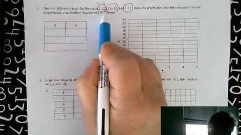 Module 1 Lesson 5 Problem Set