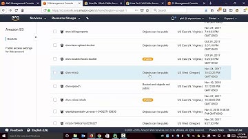 AWS S3 PutObject ACL Access Denied