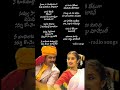 Nelluri nerajana song from oke okkadu #radiosongs #telugulyrics #whatsappstatus #nellurinerajana