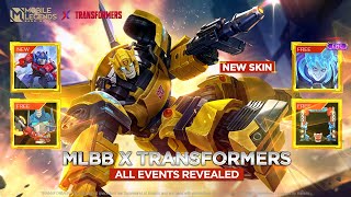 MLBB X TRANSFORMERS All Events Revealed | MobileLegends: BangBang