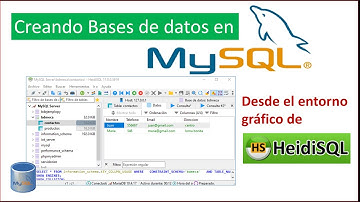 Como crear Bases de Datos en MySQL desde el entorno gráfico de Heidi SQL