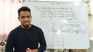 how hashmap works internally wrt java 1.8 features enhancement || internal working of hasmap