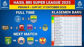 Hasil Liga 1 2025 Hari ini - PSBS Biak vs Persib Bandung - Klasemen liga 1 2025 terbaru