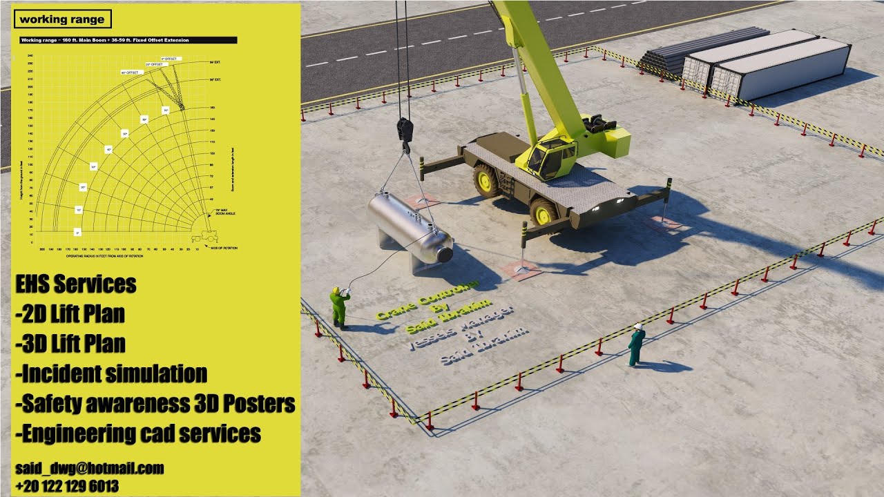 3d crane lift plan