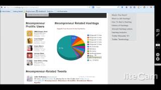 How to Use Hashtags.org to Register a New Hashtag or Search for Great Ones to Use, Twitter Tutorial