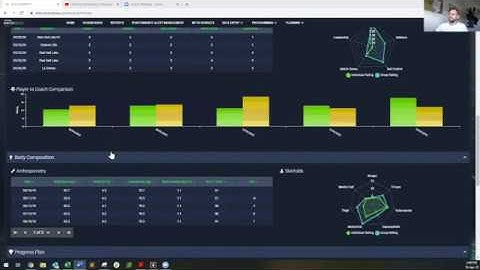 Webinar | Designing Individual Performance Plans | April 16, 2020