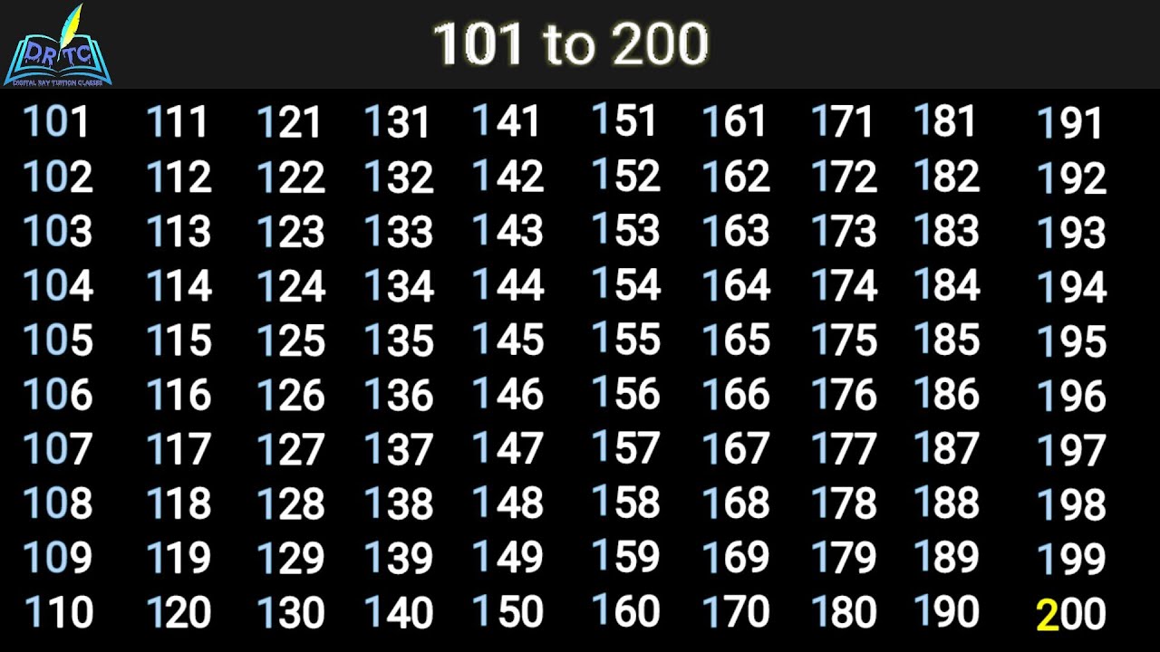 101 to 1000 Numbers in Hindi 101 se 1000 tak ginti jane