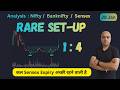 Intraday Trade Level 🔥Expiry Short Covering ? | #Sensex  #niftyprediction  #banknifty   29 Jan