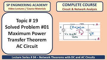 19 Solved Problem #01   Maximum Power Transfer Theorem   AC Circuit