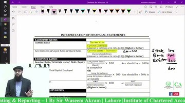 Interpretition Of Financial Statement | ICAP Revision CAF-1 FAR-1 BY SIR WASEEM AKRAM ACA Spring 24