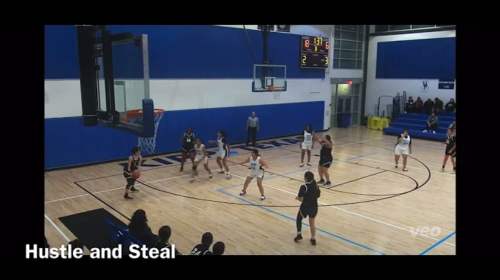 Amanda Medina Highlights