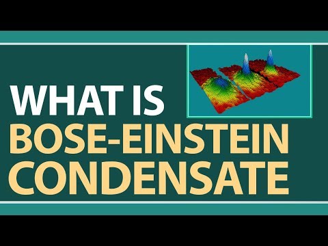 What is Bose-Einstein