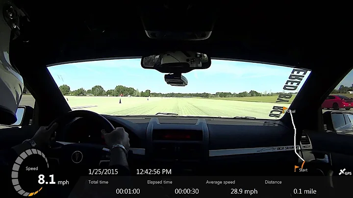 G8 GT vs  Charger SRT8 @WannaGOFAST