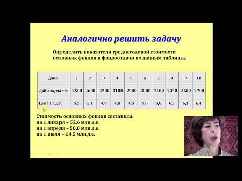 Практическое занятие. Показатели использования основных фондов. Гергерт Г. Э.