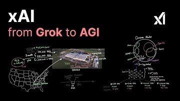 xAI: from Grok to AGI