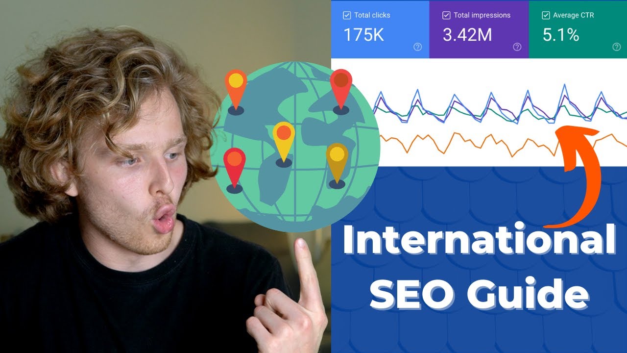 International SEO