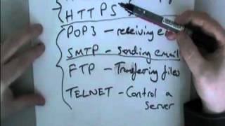 Mr. Clarkson Talks About... Protocols and Port Numbers
