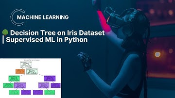 GTU|MCA|ML| Decision Tree Explained with Iris Data in Python #machinelearning