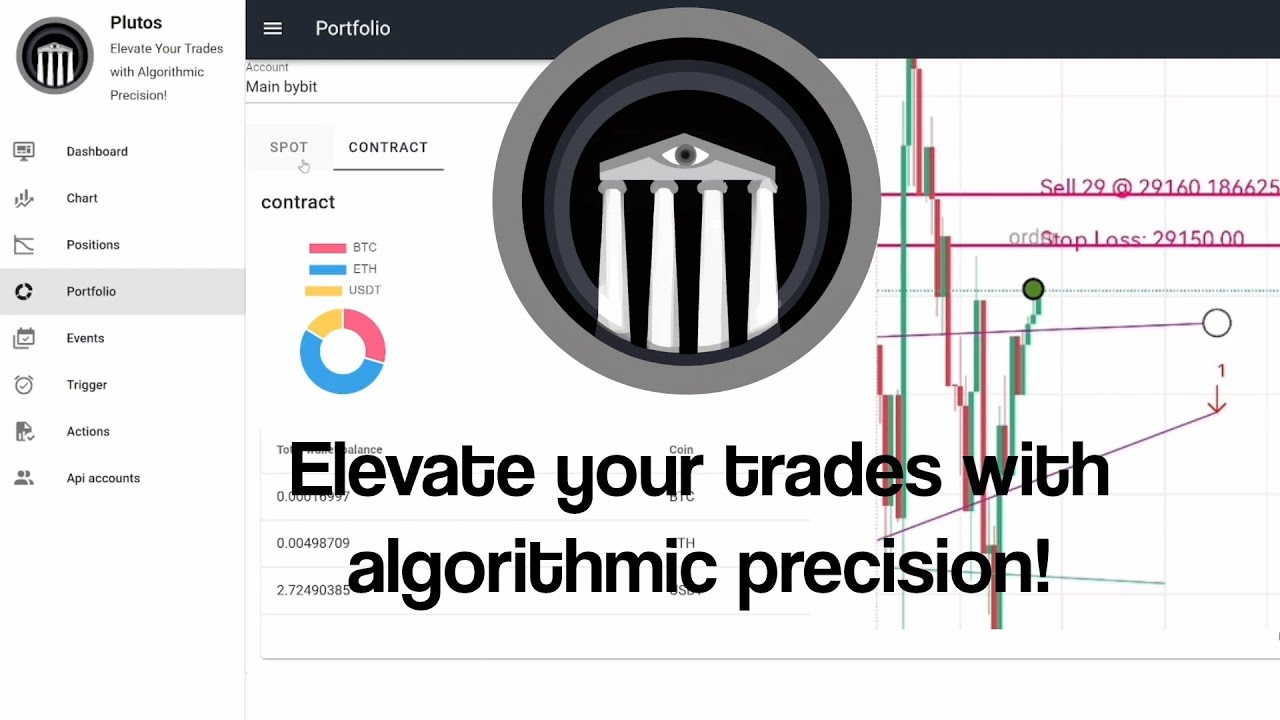 NEW Plutos - automatic crypto trading plattform