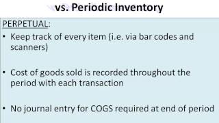 Inventory Systems; Costing Methods - Intermediate Accounting I - L5 - Professor Bloch